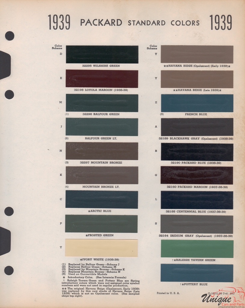 1939 Packard Paint Charts Williams 1